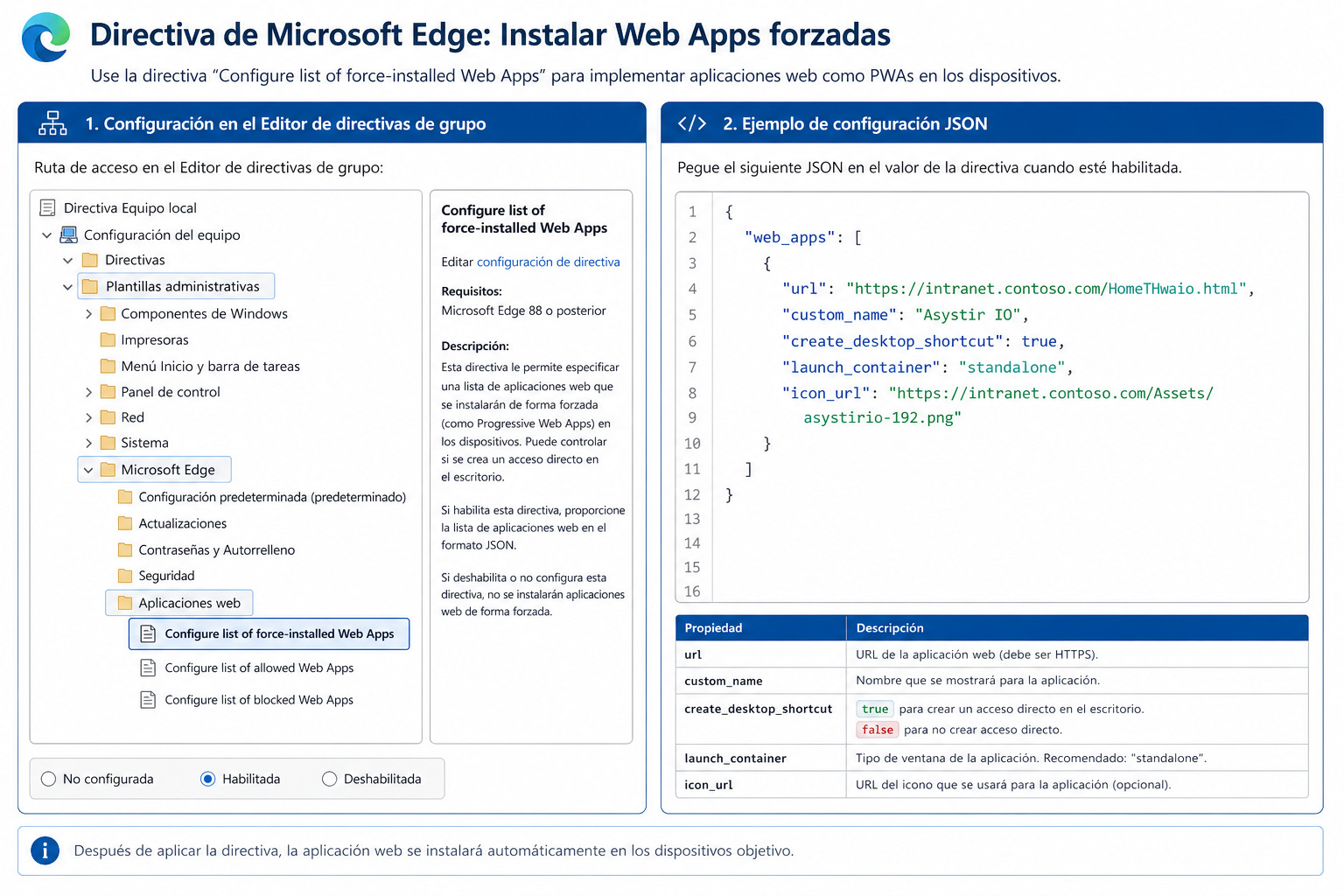 Editor de directivas — política de Microsoft Edge para instalar Asystir como aplicación